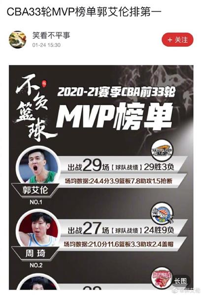 郭艾伦回应落选MVP：干事要遵守规矩 尽管总在改变