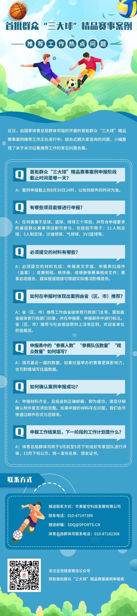 首批群众三大球精品赛事案例推荐工作正在进行